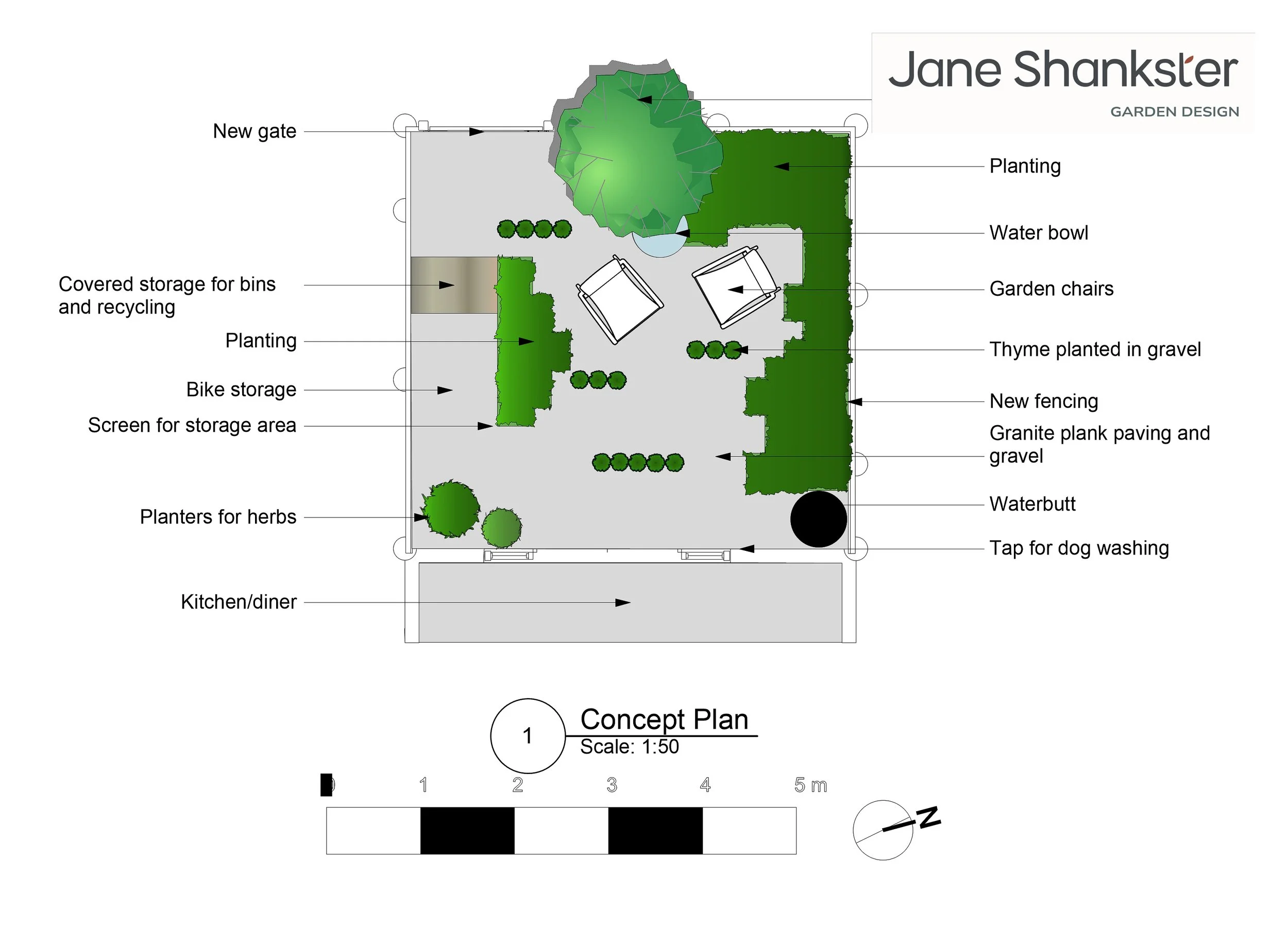 Scaled concept plan of a small Twickenham courtyard garden showing seating, planting and storage areas

Concept plan (scale 1:50) for a tiny Twickenham courtyard garden, showing the layout of granite plank paving and gravel, garden chairs, a water bo