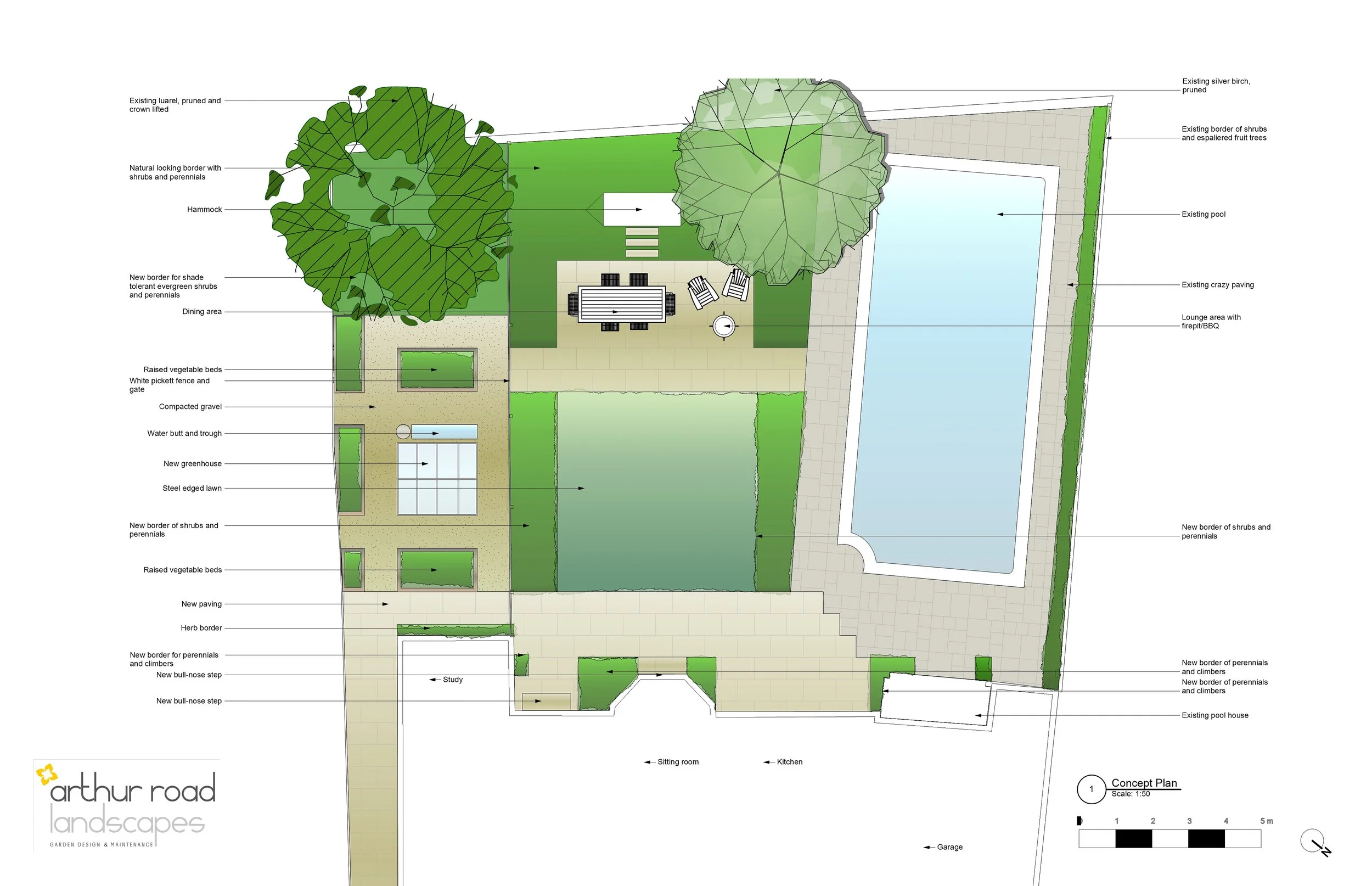Design for a large Wimbledon Village garden, showing a swimming pool, dining and lounge terrace, kitchen garden and steel-edged lawn. JaneShanksterGardenDesign.co.uk

This garden design sets out a generously proportioned Wimbledon Village garden orga