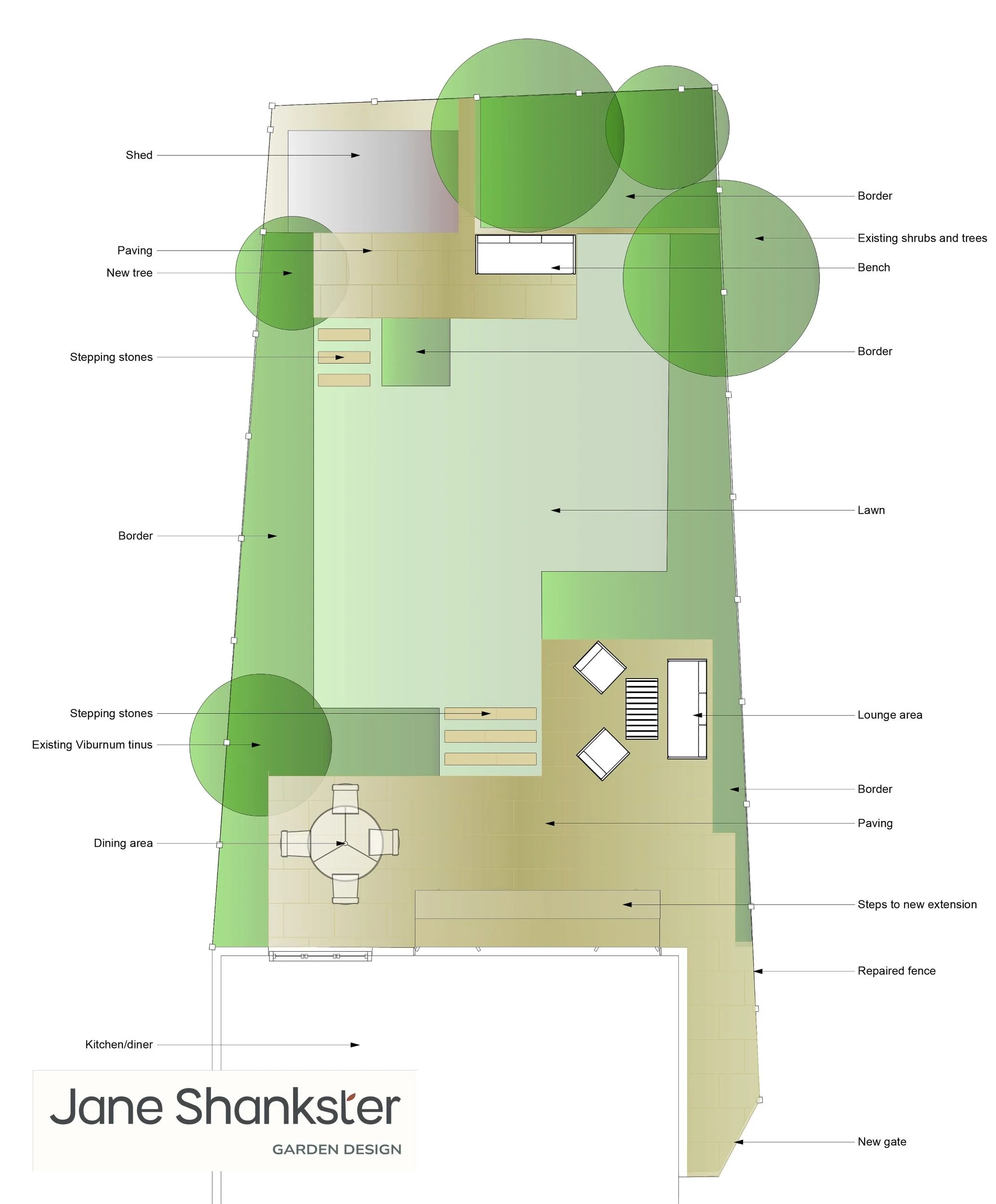 Garden design concept plan for a Wimbledon family garden by Jane Shankster Garden Design

The concept plan for this Wimbledon family garden, showing the new lawn, dining and lounge terraces, borders, shed and stepping-stone paths designed by Jane Sha