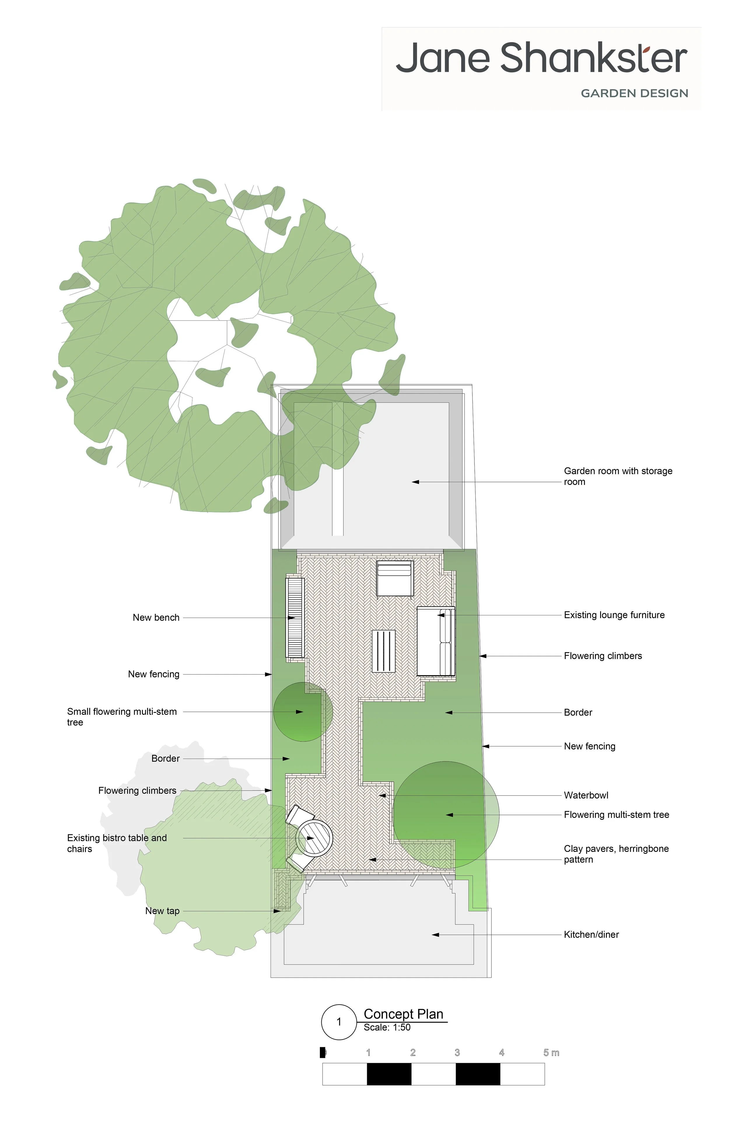 Concept plan for a Fulham courtyard garden by Jane Shankster Garden Design, showing herringbone clay paver patio, garden room, flowering multi-stem trees, borders and new fencing

Concept plan for a courtyard garden in Fulham, designed by Jane Shanks