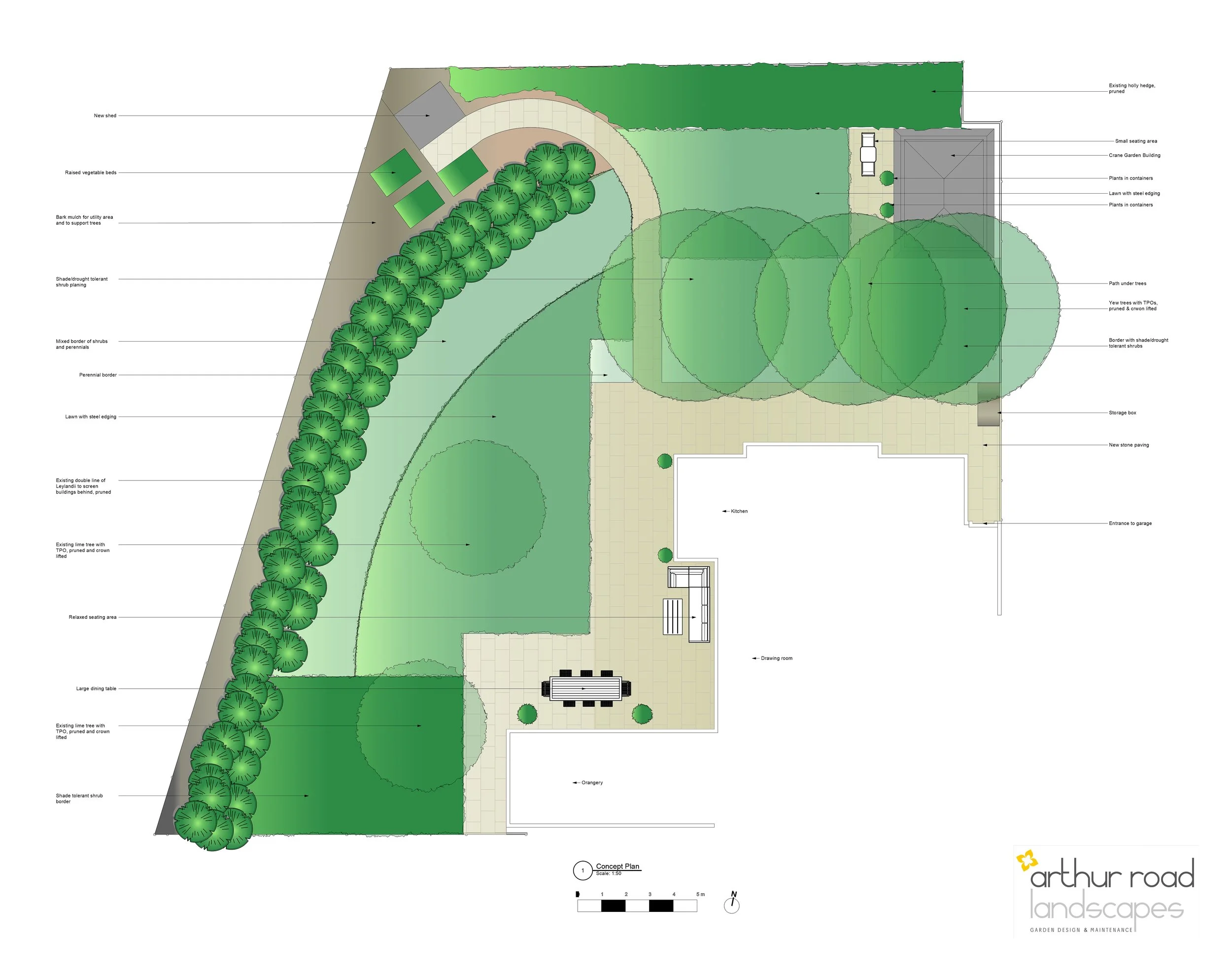 Concept plan for a large Wimbledon Common garden, showing a curved shrub border, mature trees, dining terrace and vegetable beds. JaneShanksterGardenDesign.co.uk

This concept plan lays out a substantial Wimbledon Common garden built around a sweepin