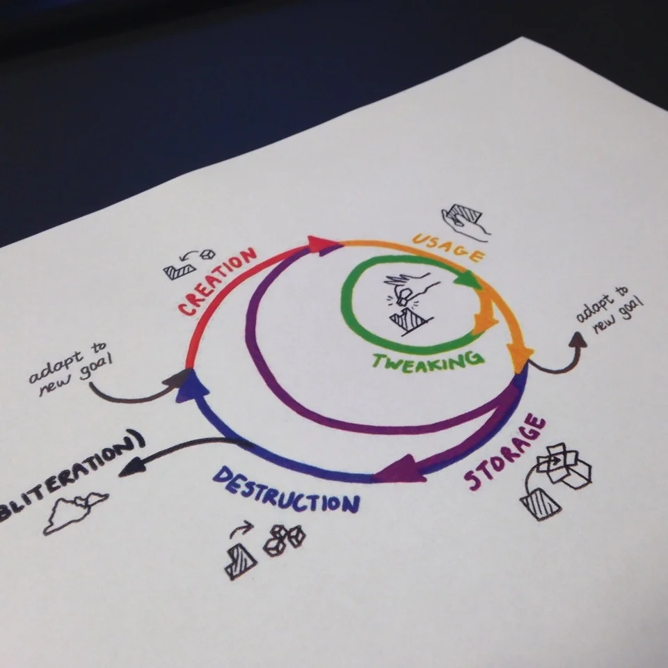 framework paper.jpg