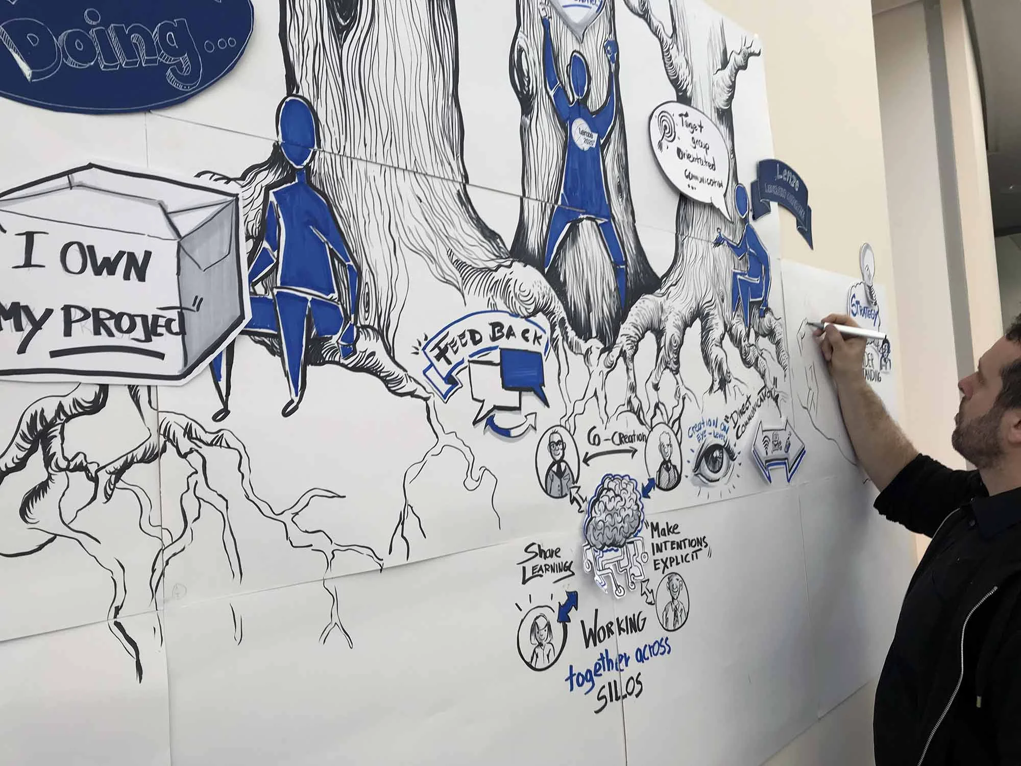 LENZE GRAPHIC RECORDING LEADERSHIP CONFERENCE 2018
