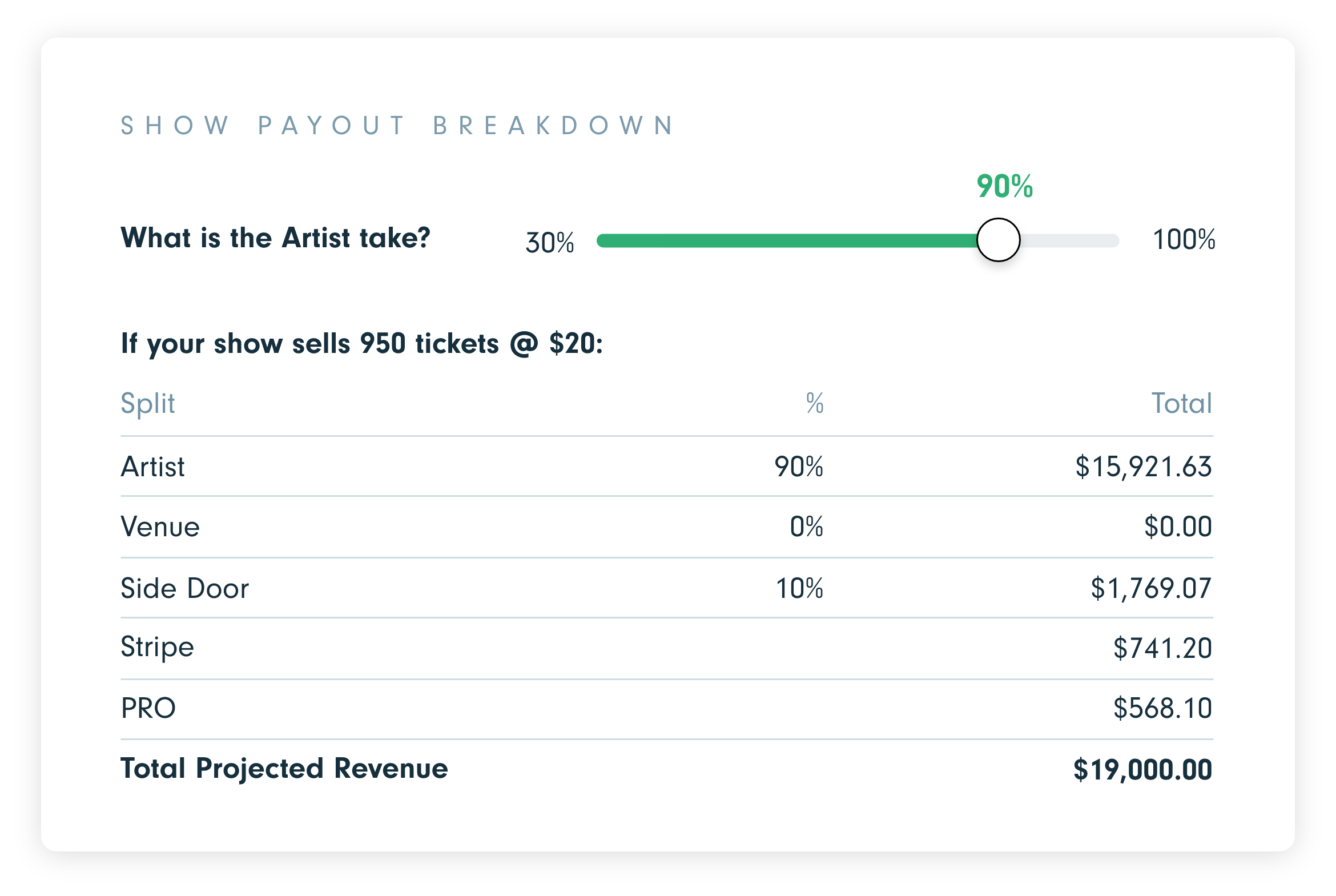 show payout@3x.png