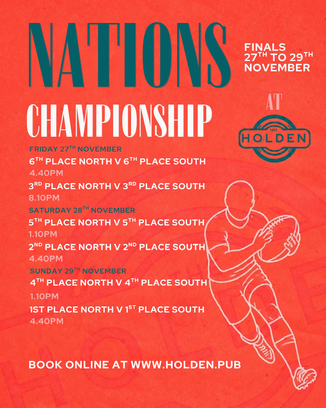 Nations championship finals