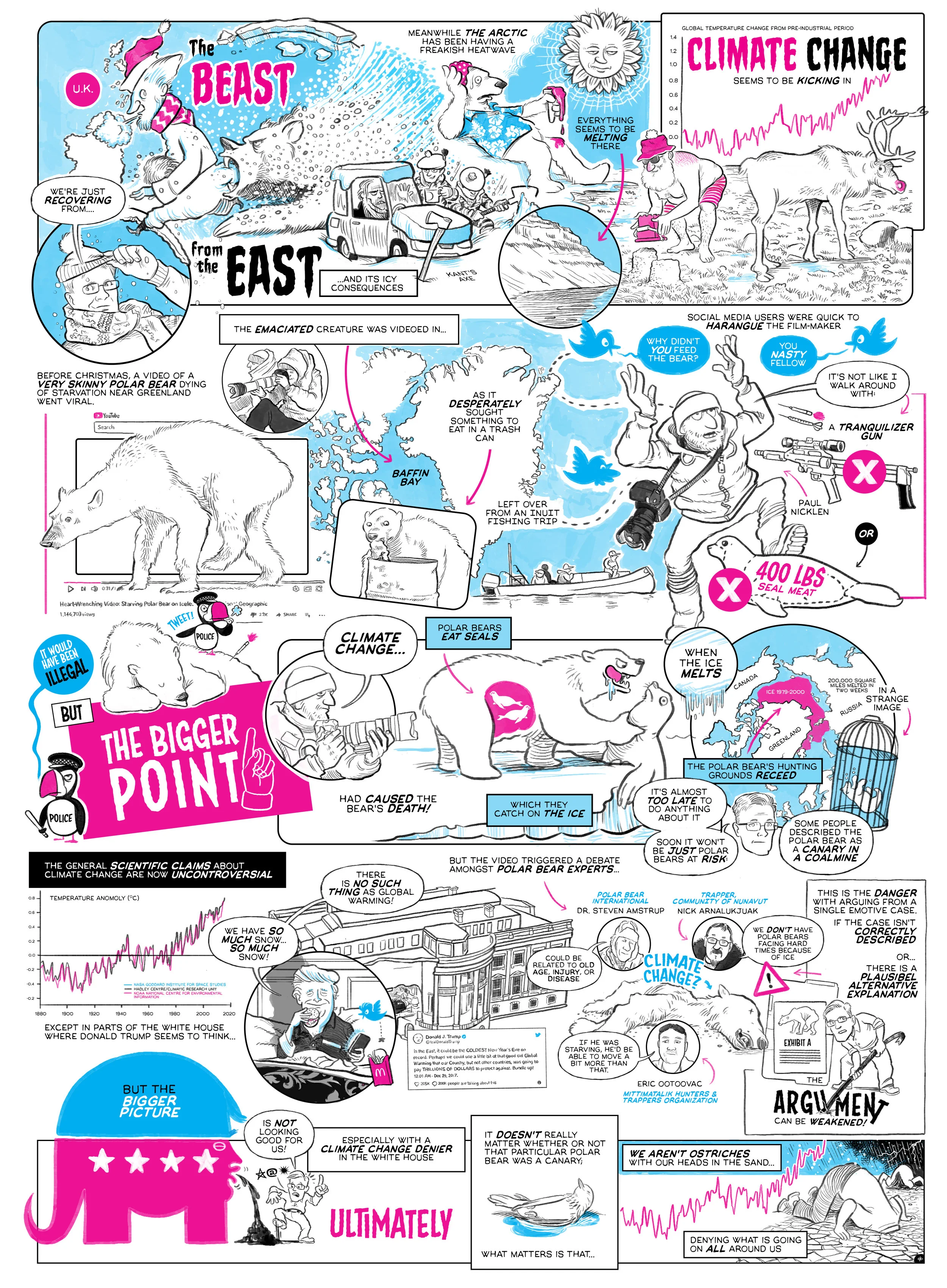 ILLUSTRATED-PHILOSOPHER-EP-04-BEAST-&-BEAR_01.jpg