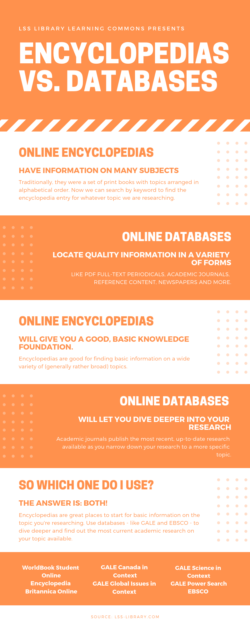 encyclopedia vs. database (1).png