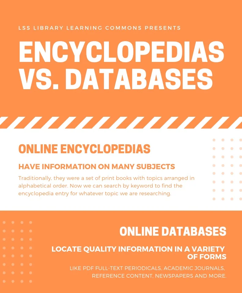Research 101: Encyclopedias vs. Databases