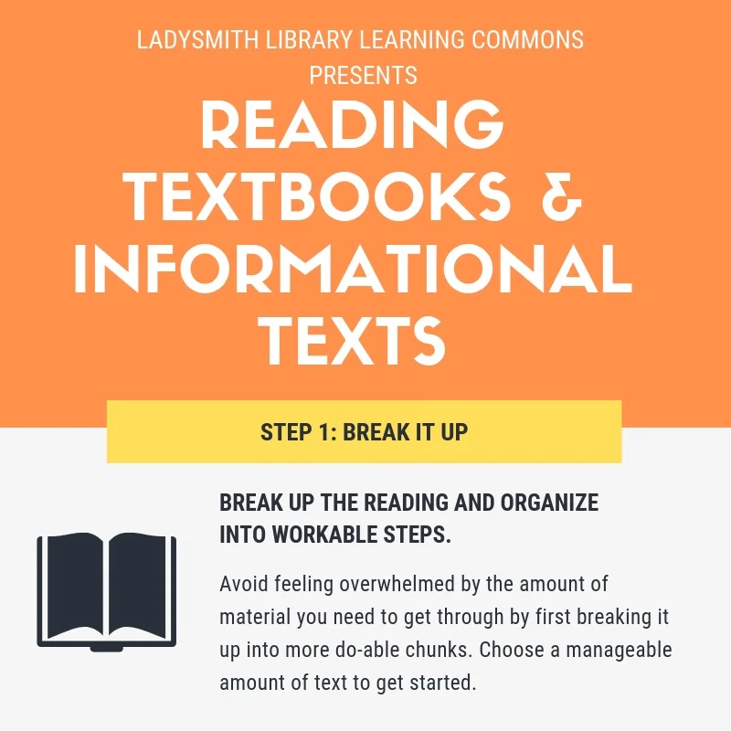 Research 101: Reading Informational Texts