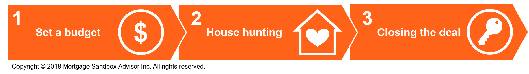Home Buying Process 1.png