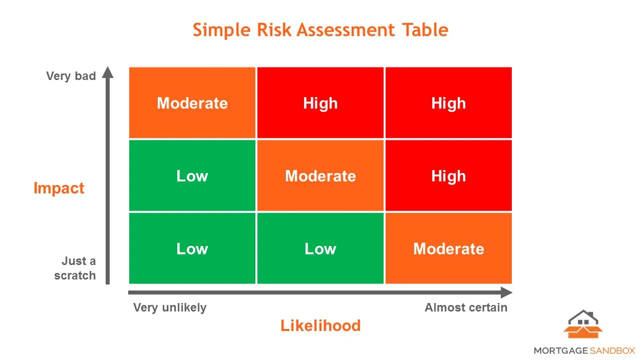 Risk Matrix.jpg