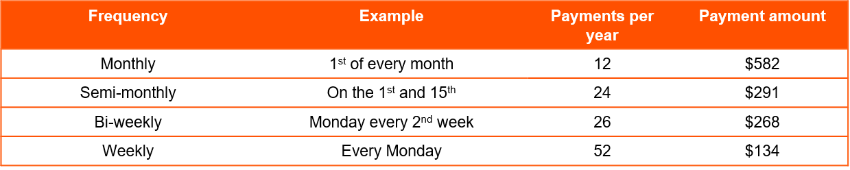 payment frequency options.png