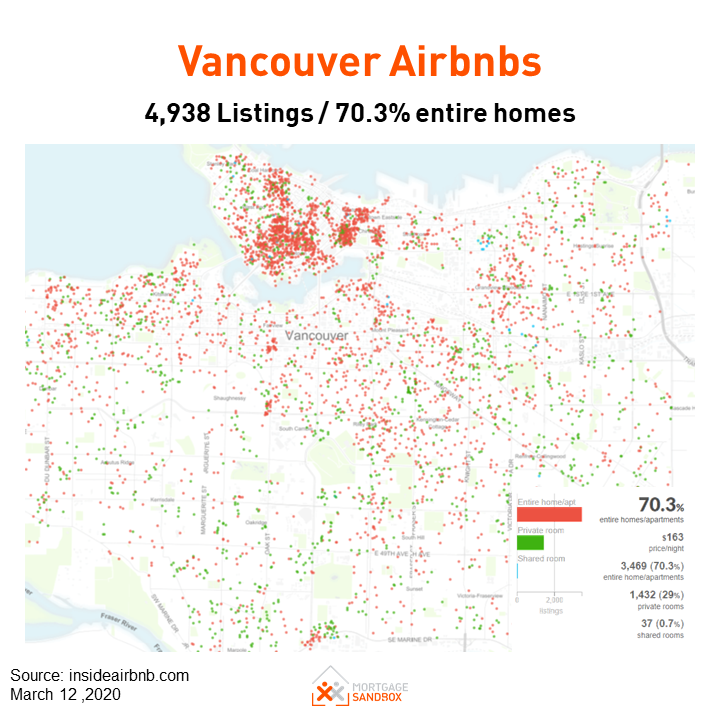 Will Airbnb’s success destabilize Vancouver home prices?