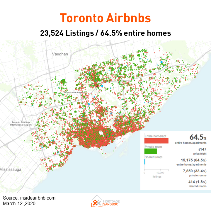 Will Airbnb’s success destabilize Toronto home prices?