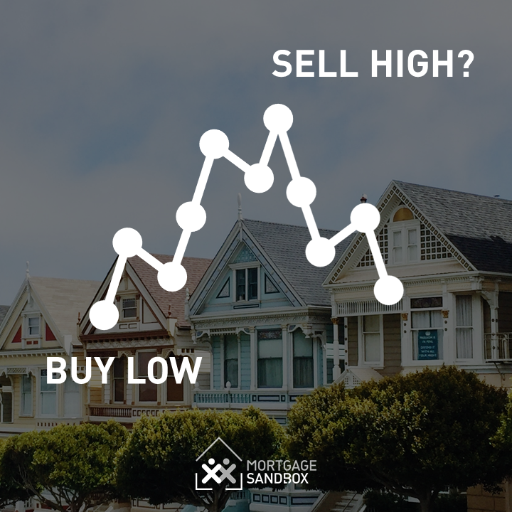 Does COVID Wave 2 mean I should sell my home now?