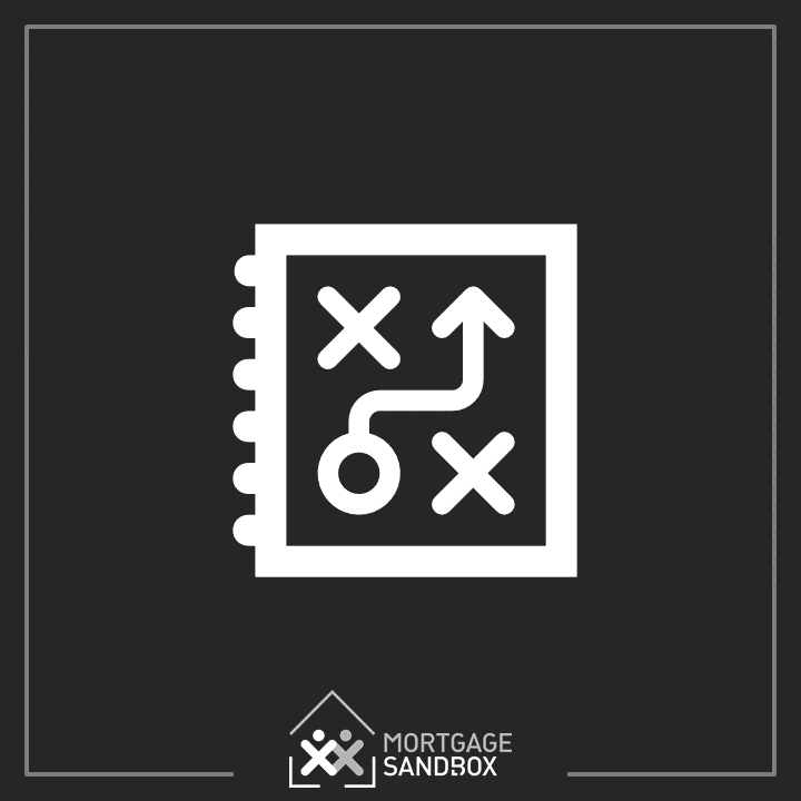 Which Home Buying Strategy should you employ?