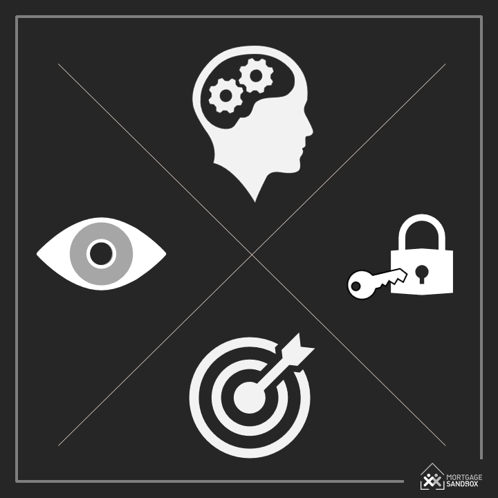 The Benefits of a Mortgage Broker