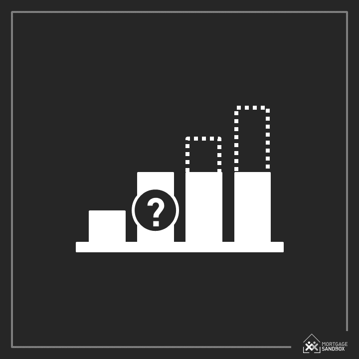 Who sets mortgage rates?