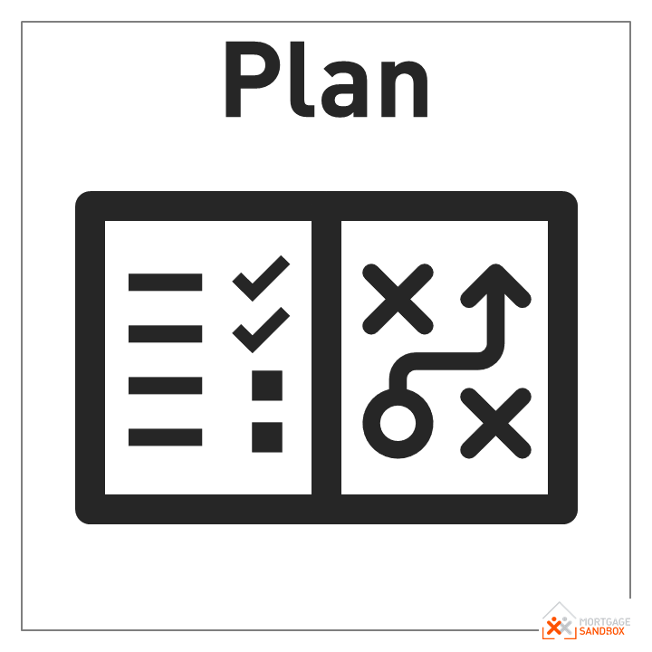 Plan the Sale of Your Home