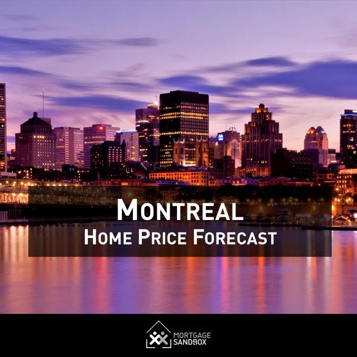 Metro Montreal Home Price Forecast