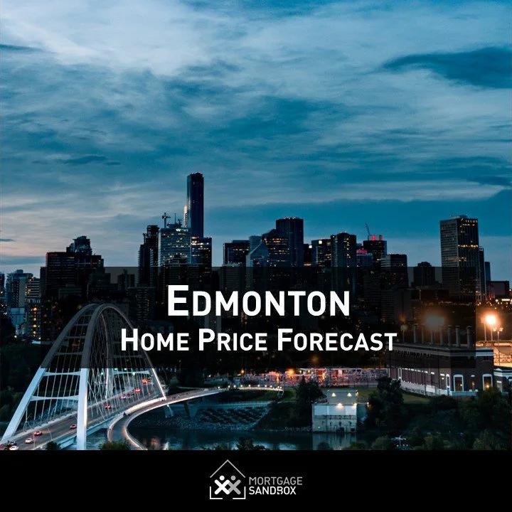 Metro Edmonton Home Price Forecast