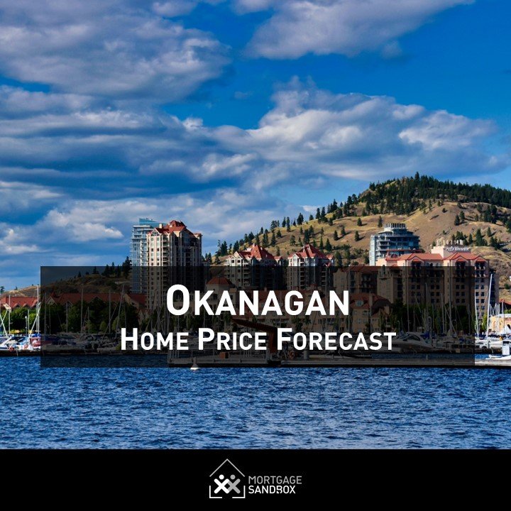 Okanagan Valley Home Price Forecast