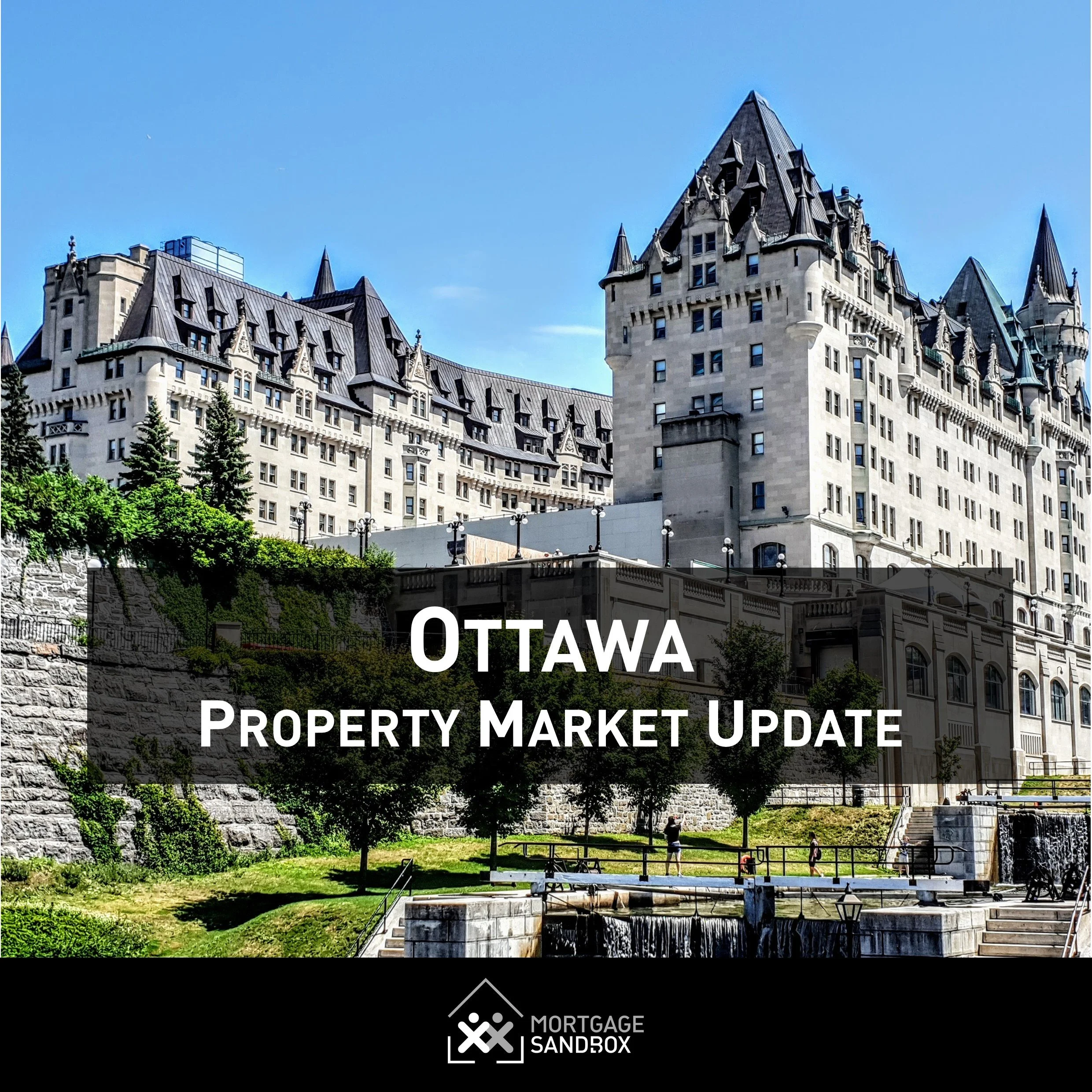 Ottawa Property Market — Losing Momentum — Sep 2023 — Mortgage Sandbox