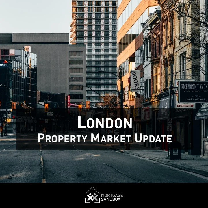 London Property Market — Price Slide Continues — Oct 2023 — Mortgage