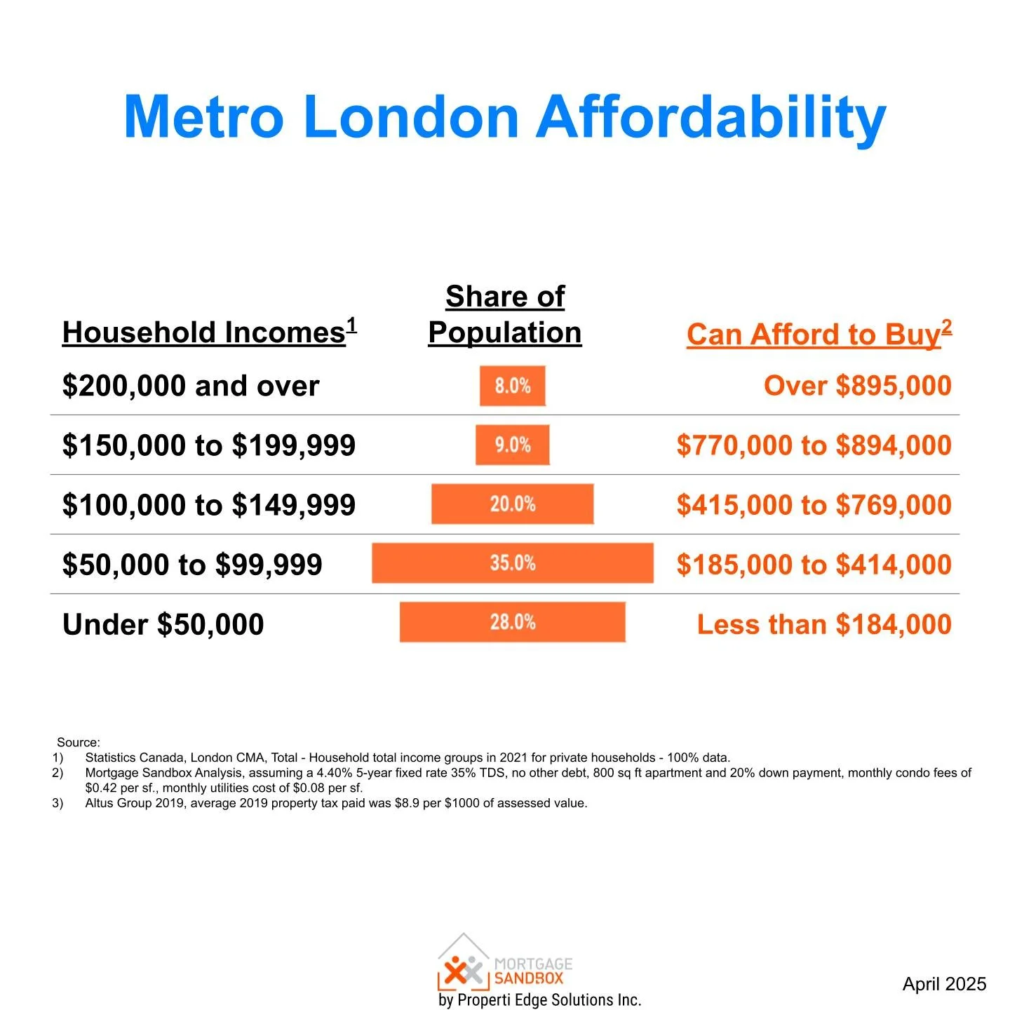 Macro Stats - 1x1 - 2026-01-13T145414.937.jpg