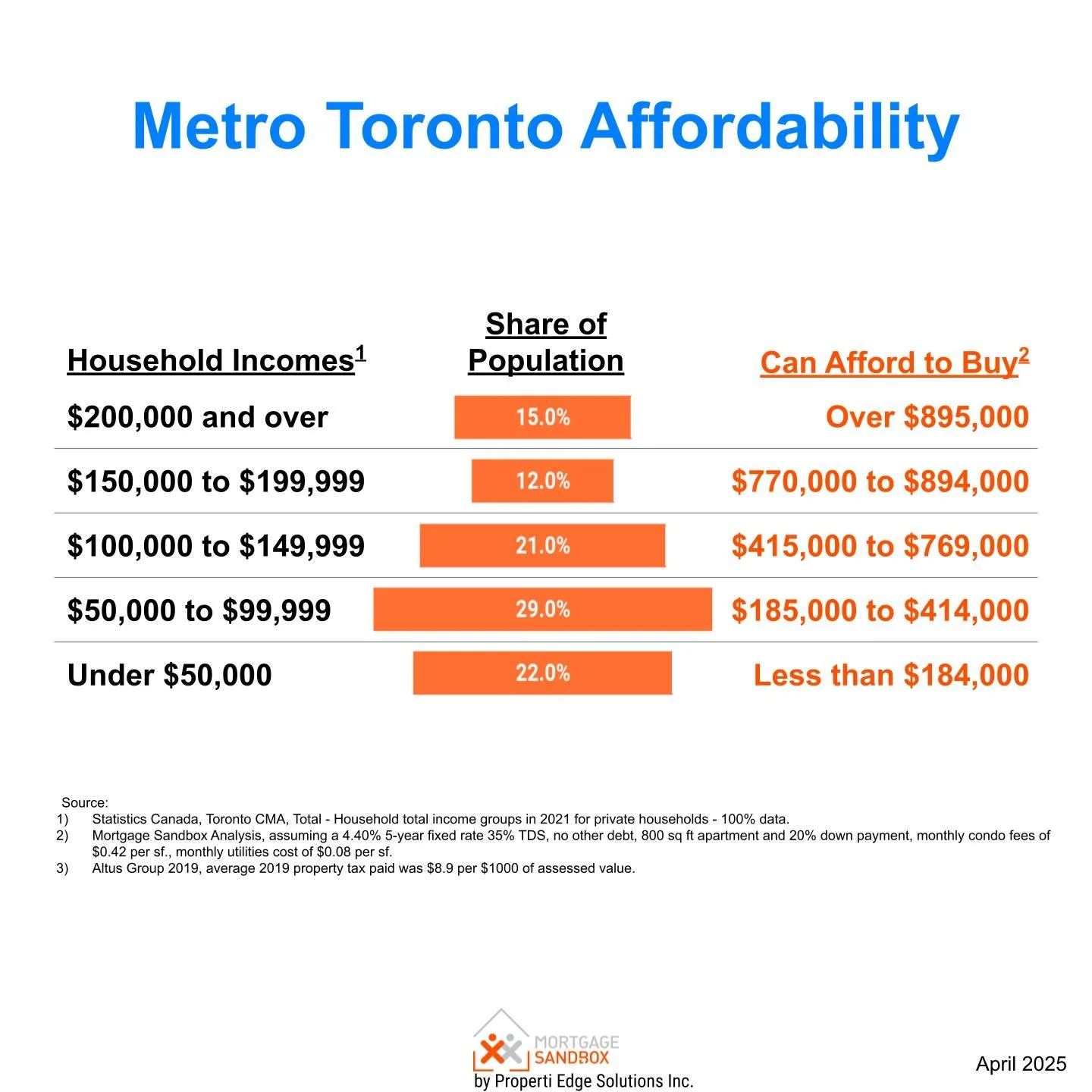 Macro Stats - 1x1 - 2026-01-13T145423.214.jpg