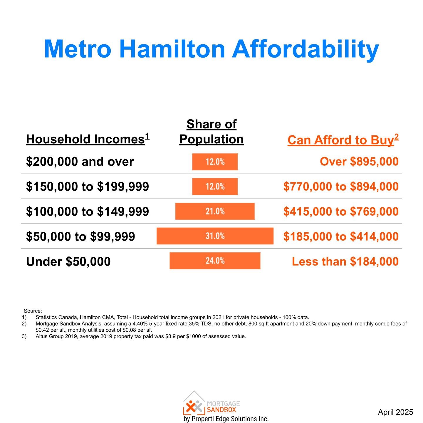 Macro Stats - 1x1 - 2026-01-13T145409.829.jpg