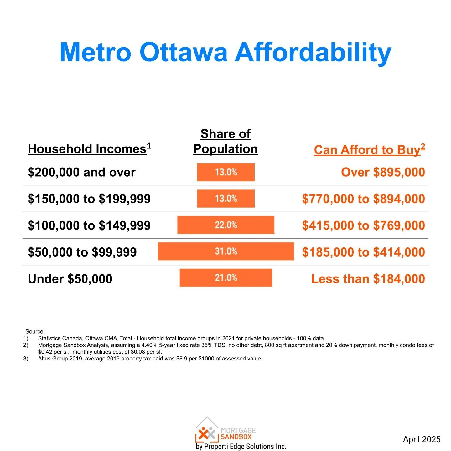 Macro Stats - 1x1 - 2026-01-13T145405.417.jpg