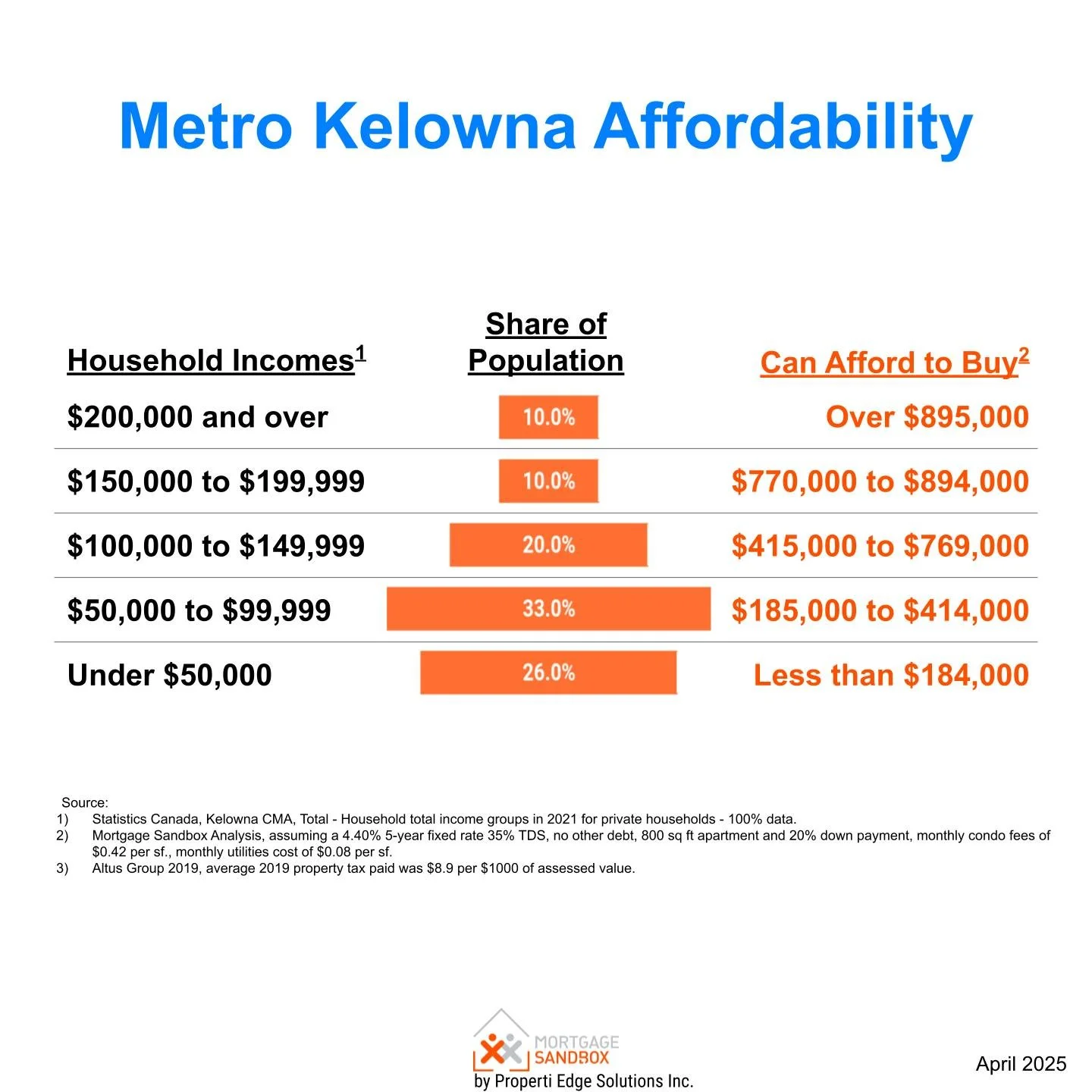 Macro Stats - 1x1 - 2026-01-13T145616.153.jpg