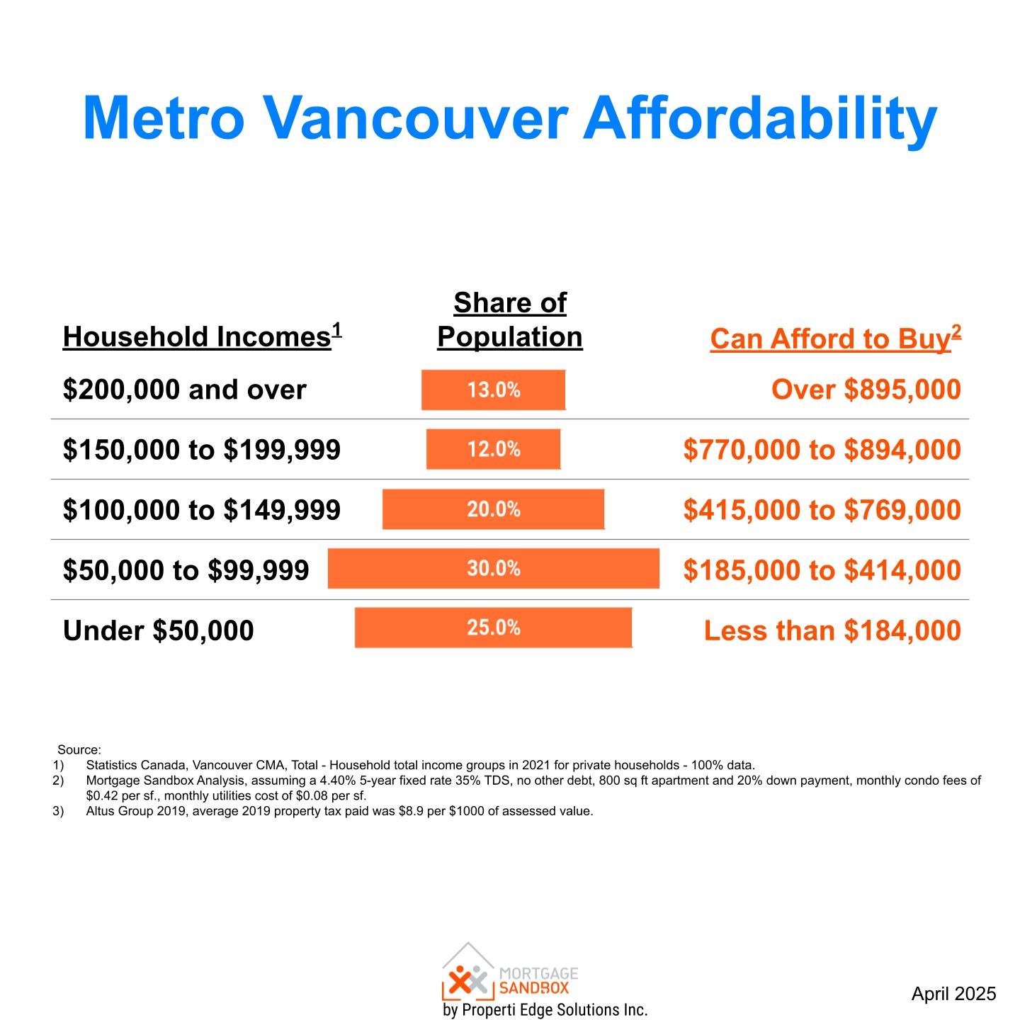 Macro Stats - 1x1 - 2026-01-13T145603.952.jpg