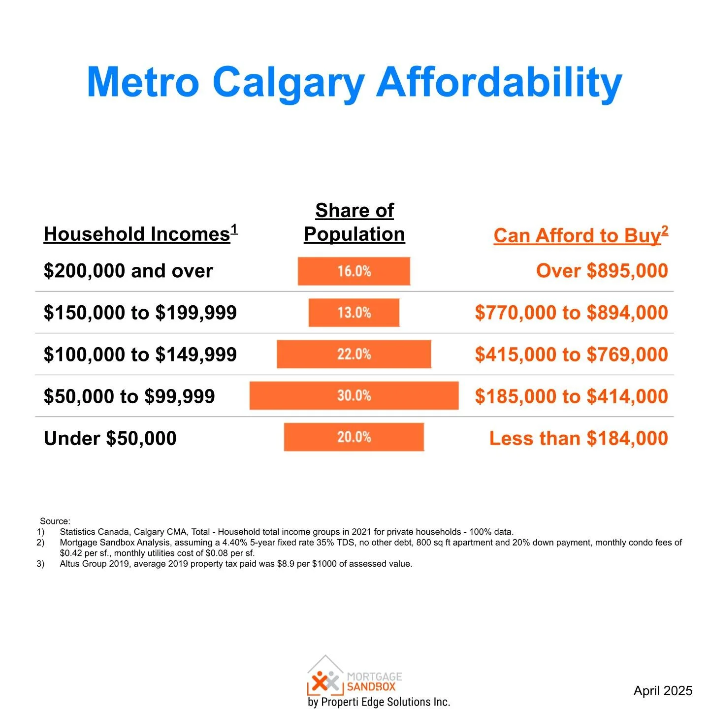 Macro Stats - 1x1 - 2026-01-13T145720.347.jpg