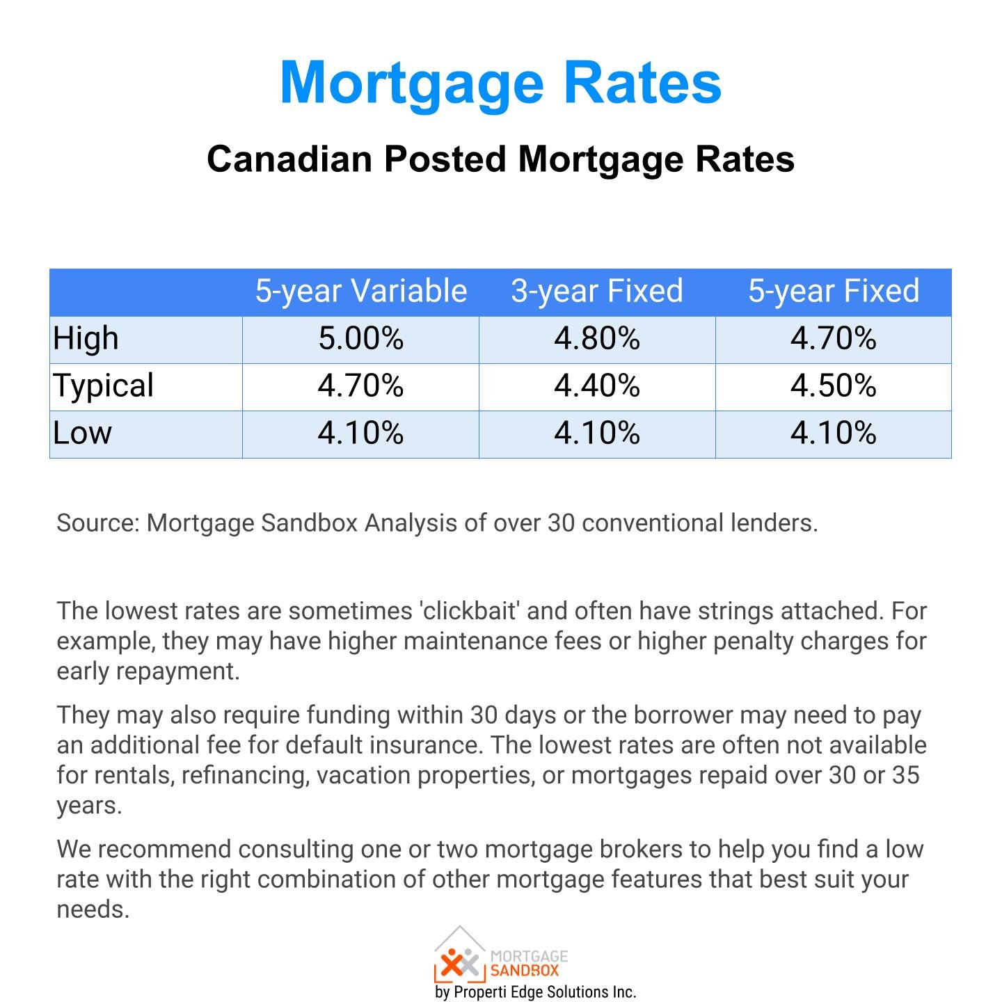 Bank of Canada Holds Steady Amidst Trade Winds: A Cautious Calm for ...