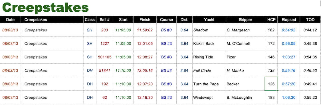 Screen Shot 2019-06-03 at 4.02.03 PM.png