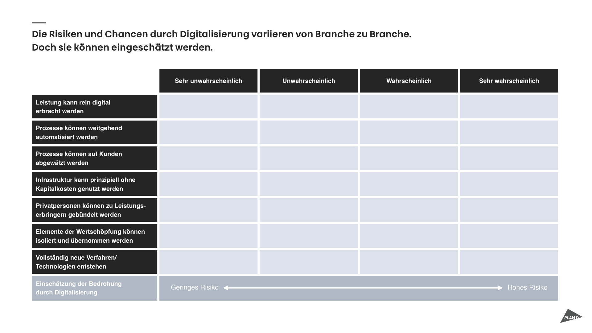 PlanD_Fieber_Messen.jpeg