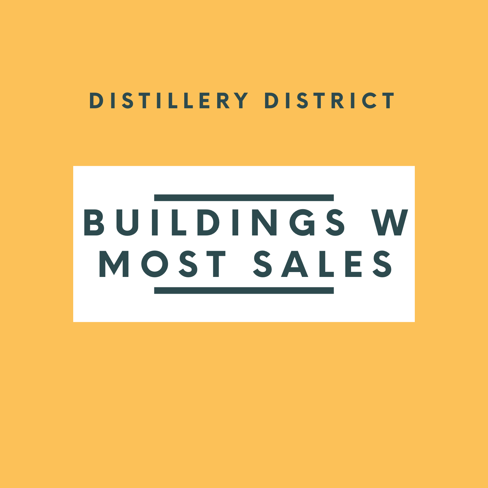 Distillery_District_Buildings_w_Most_Sales.PNG