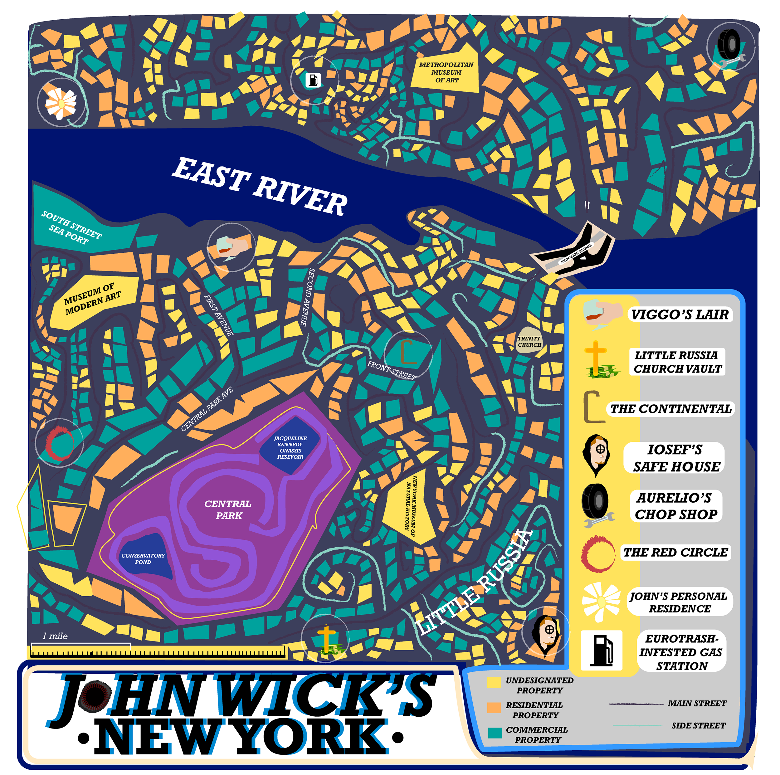 John Wick's New York