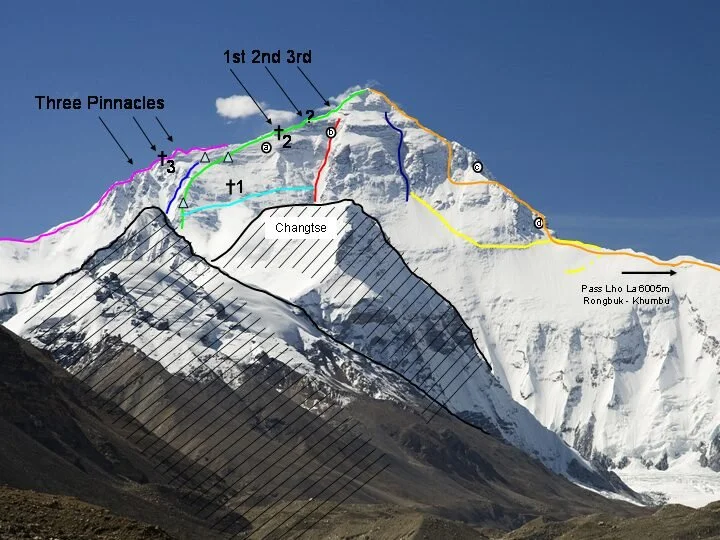 Jimmy Chin and Jim Morrison Return to Everest to Ski the Hornbein Couloir