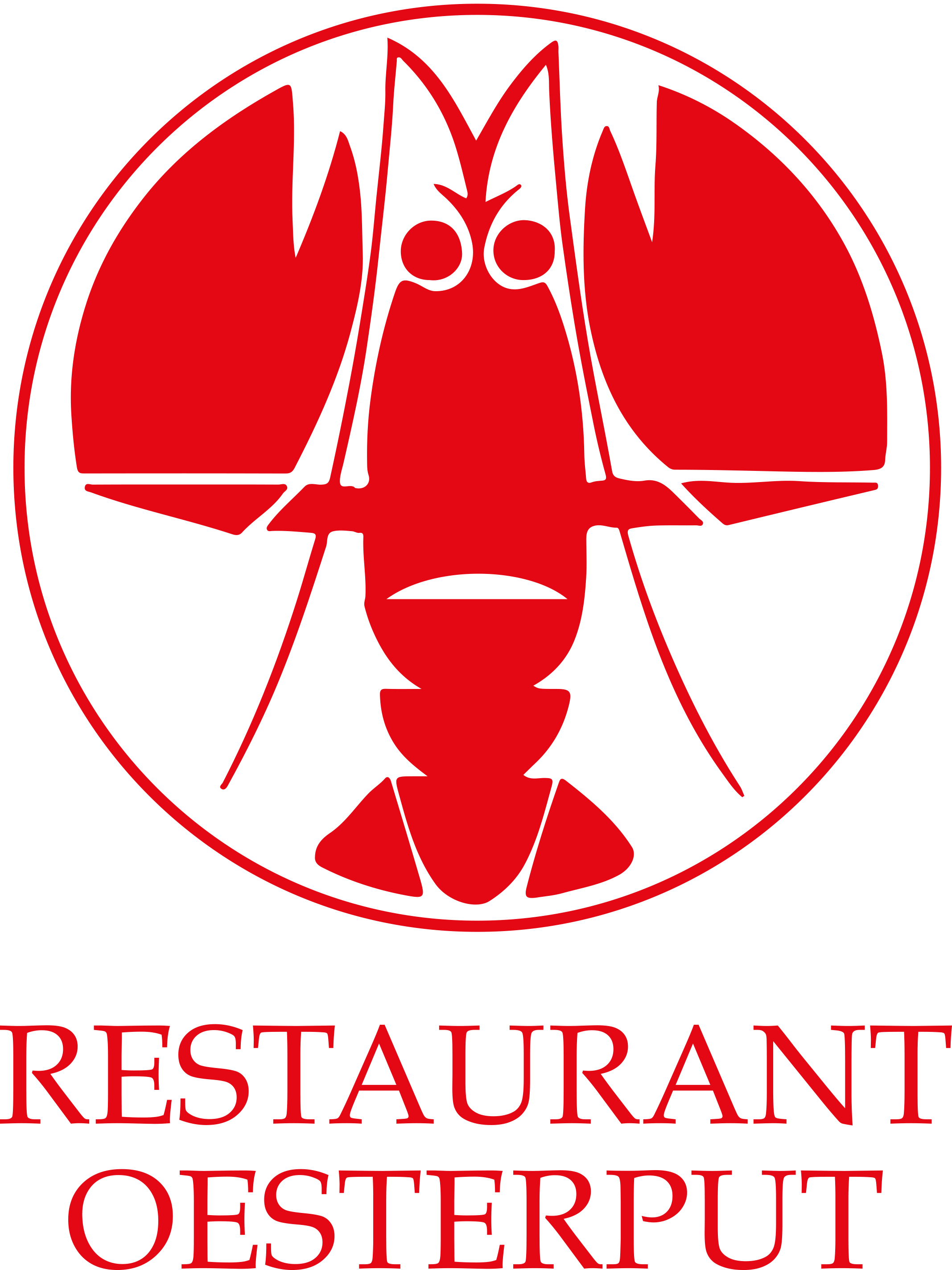 Restaurant de Oesterput