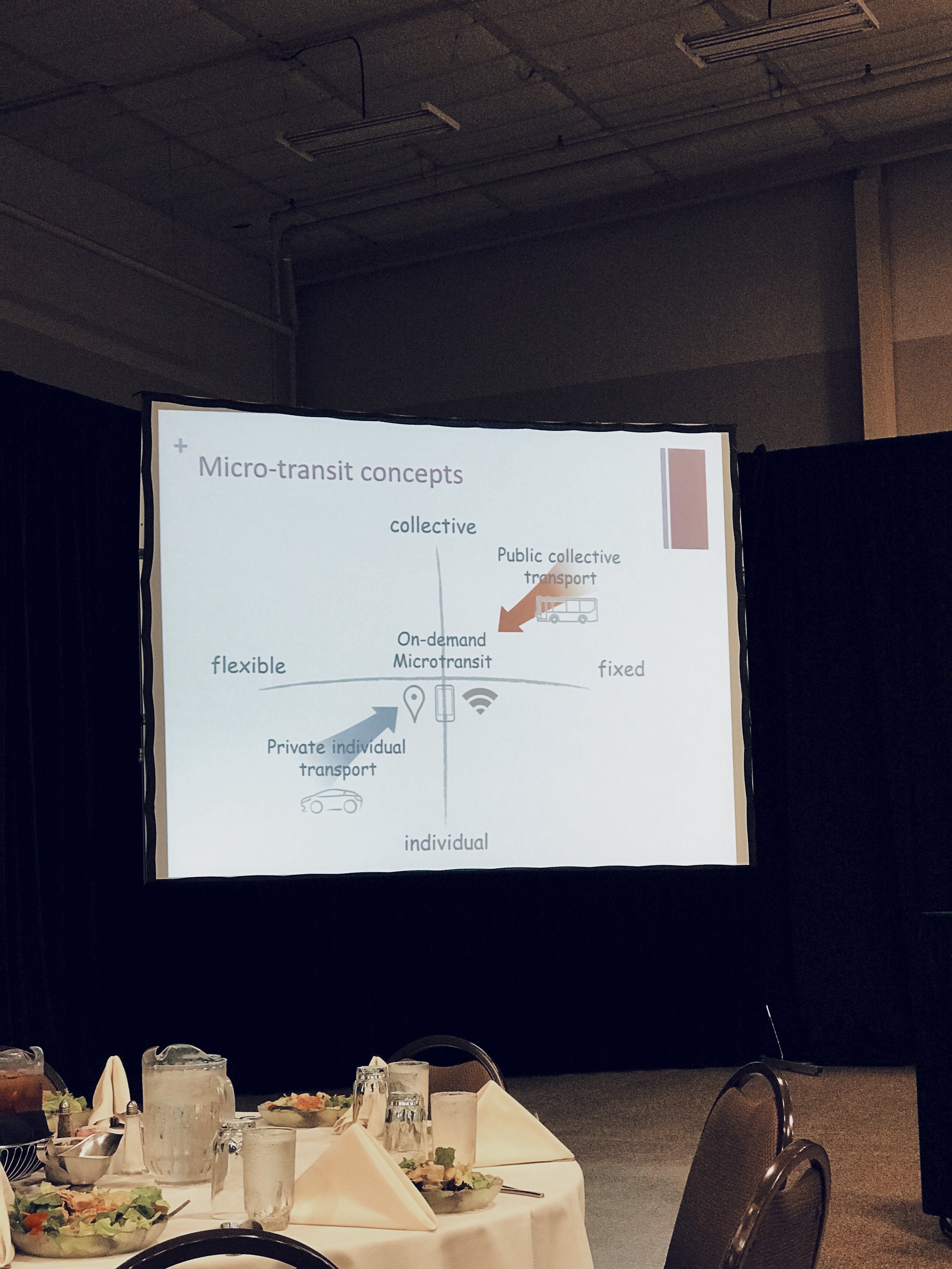 Really enjoyed learning more about micro-transit and its implications for paratransit!