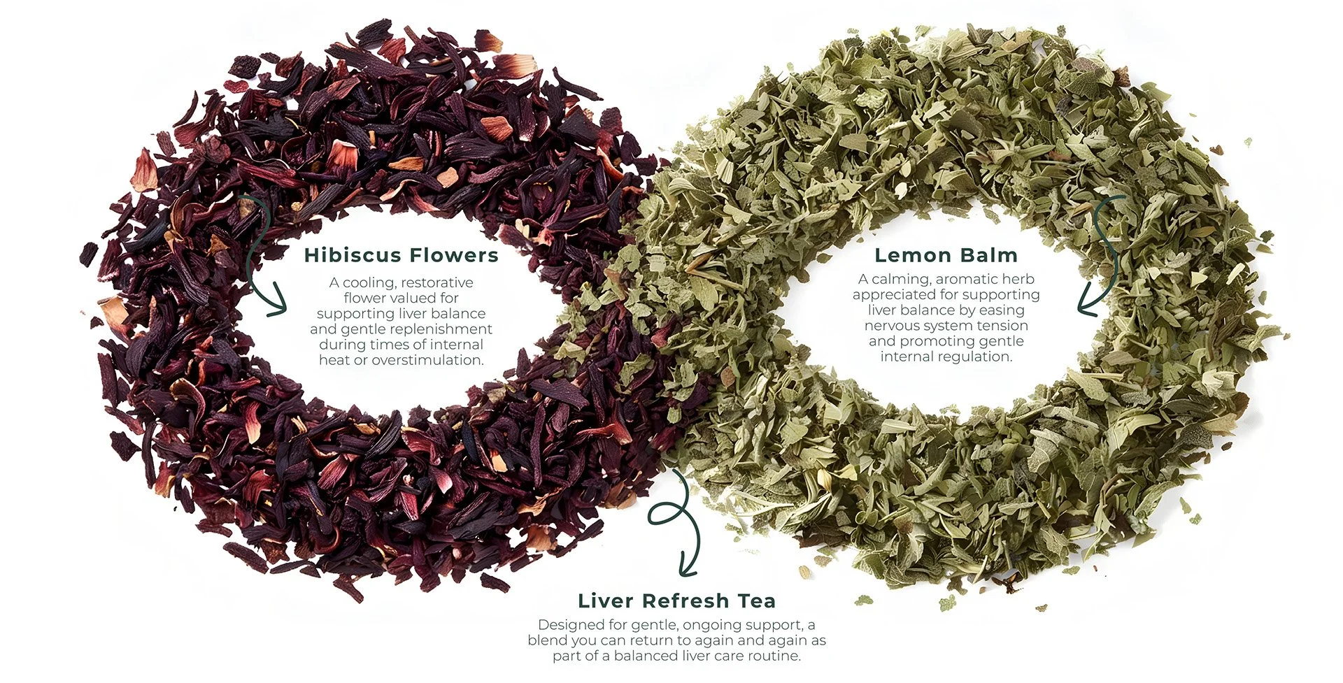 Liver Refresh Tea Ingredients