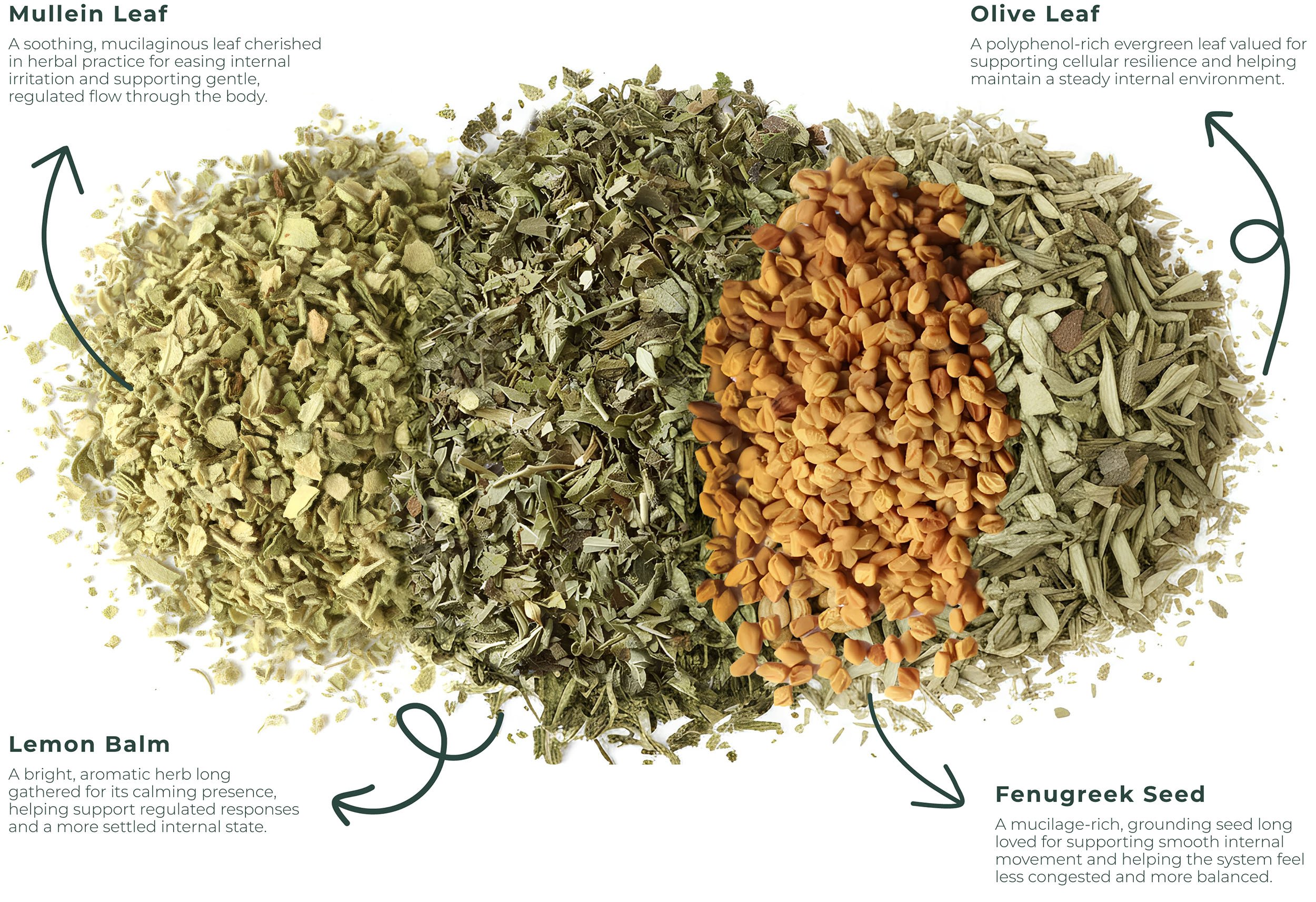 Pristine Tea Ingredients