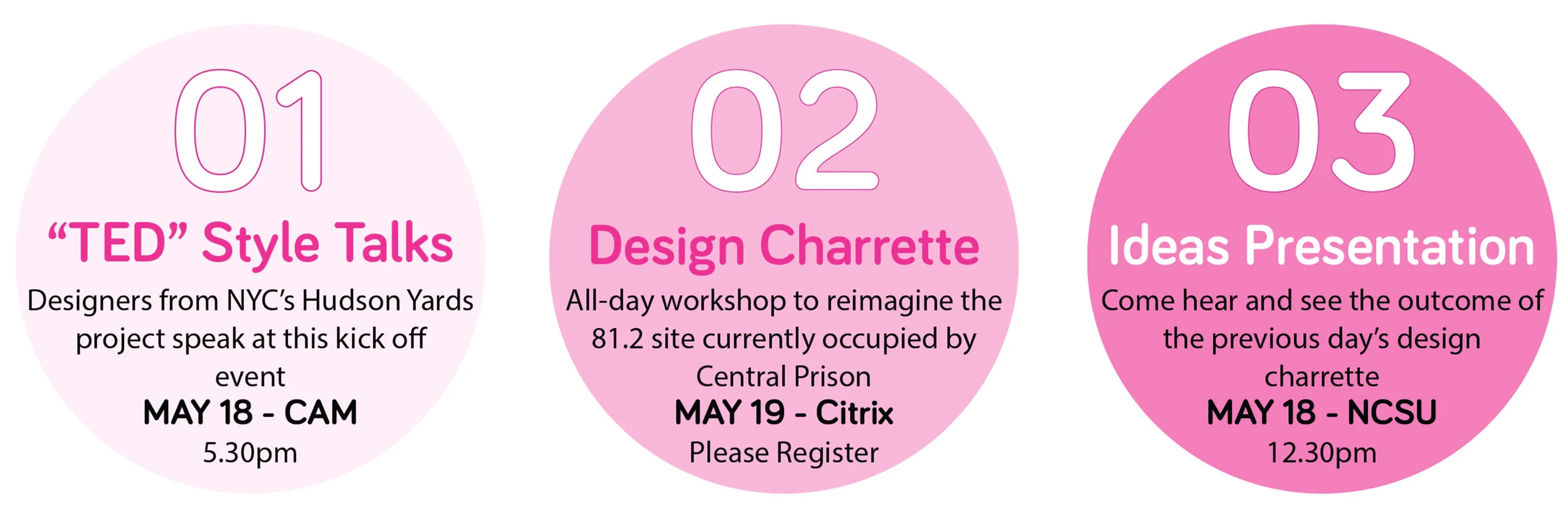 Three Event Diagram-website.jpg