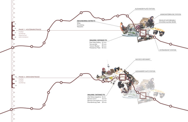 170131_phasing-diagram_RED.jpeg