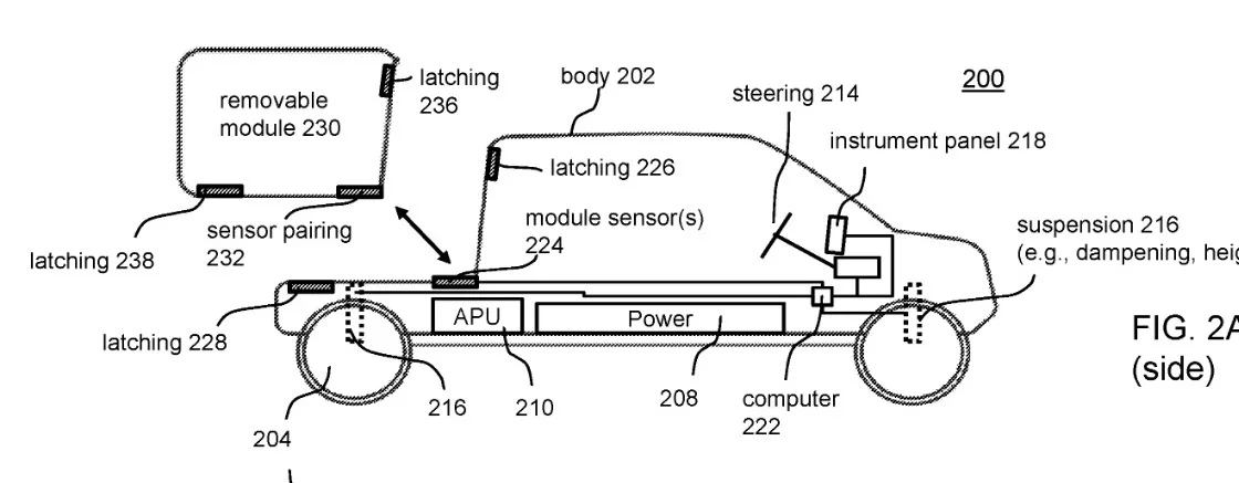 Rivian's Patent for "Reconfigurable Electric Vehicles". It's worth noting that patents do not usually reflect a vehicle's actual planned design, rather the mechanism that the company is patenting. (Credit: Public Patent Filing)