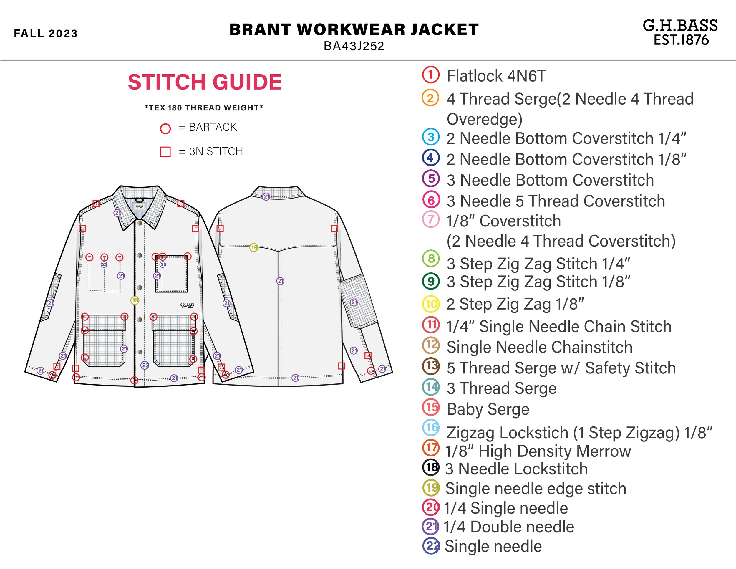 BA43J252_BRANT WORKWEAR JACKET_STITCH GUIDE.jpg