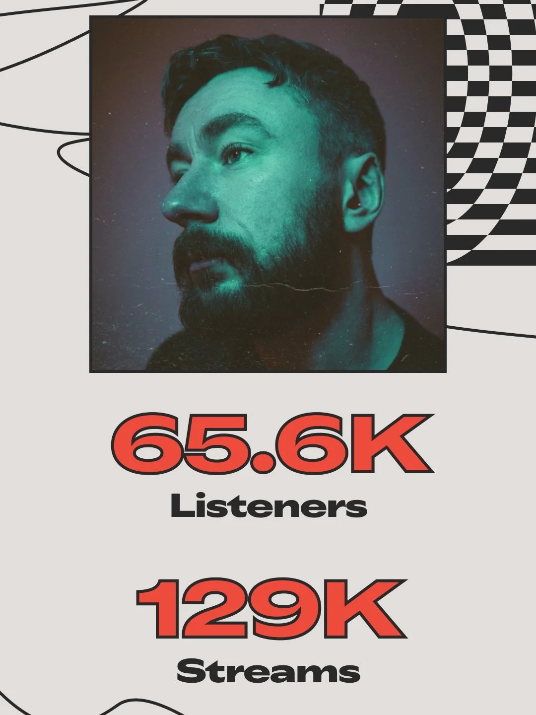 Pretty cool!! Dunno what to say really except thanks to everyone who digs these tunes!! 6 months into a debut album.

This is just a number really&hellip; but it&rsquo;s a class big number that I&rsquo;ll think about tonight when I go to sleep :) And